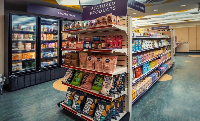 Restaurants and cafes